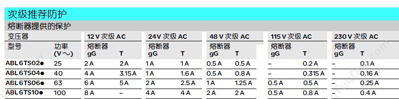 施耐德 Schneider ABL6TS04J 隔离变压器