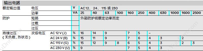 施耐德 Schneider ABL6TS04J 隔离变压器