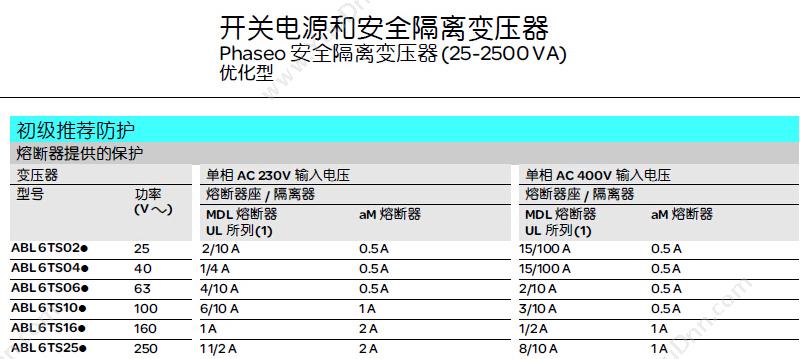 施耐德 Schneider ABL6TS04J 隔离变压器