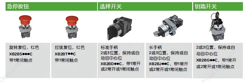 施耐德 Schneider XB2BC21C XB2 蘑菇 （ZB2BZ101C+ZB2BC2C） 蘑菇头按钮