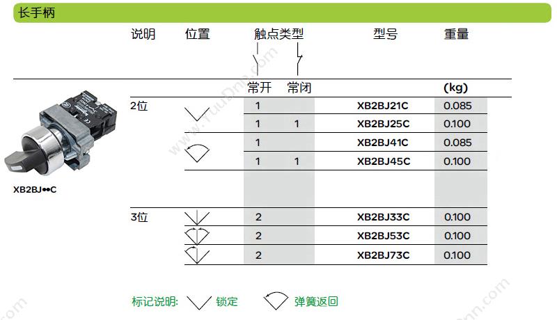 施耐德 Schneider XB2BC42C XB2 蘑菇 （ZB2BZ102C+ZB2BC4C） 蘑菇头按钮