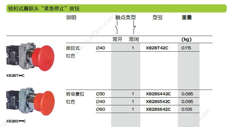 施耐德 Schneider XB2BC21C XB2 蘑菇 （ZB2BZ101C+ZB2BC2C） 蘑菇头按钮