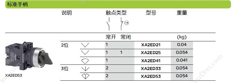 施耐德 Schneider XA2EH011 平自锁 （白） 1NO（请以10 平头自锁按钮