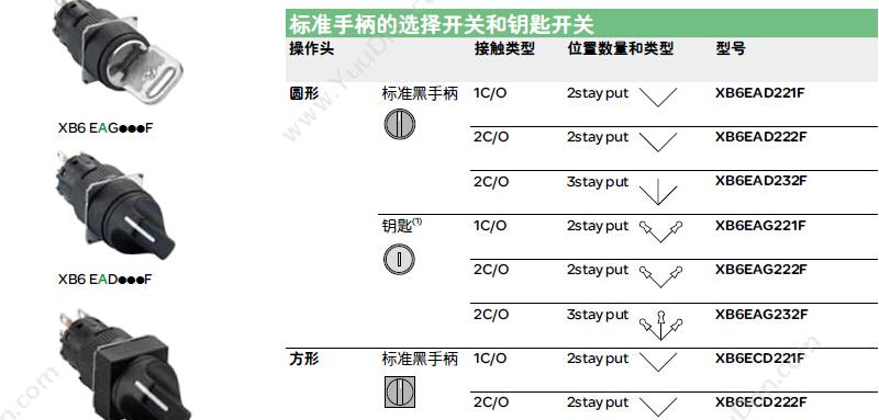 施耐德 Schneider XB6EDA61F  长方形 蓝色 1NO/NC 自复位按钮带灯