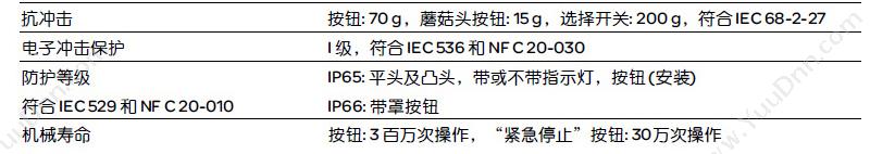 施耐德 Schneider XB2BP61C XB2 带罩 （ZB2BZ101C+ZB2BP6C） 带罩按钮