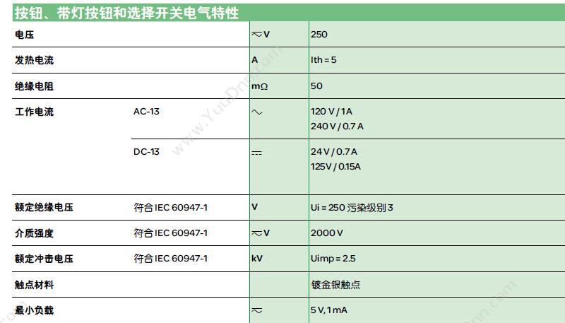 施耐德 Schneider XB6EDA61F  长方形 蓝色 1NO/NC 自复位按钮带灯