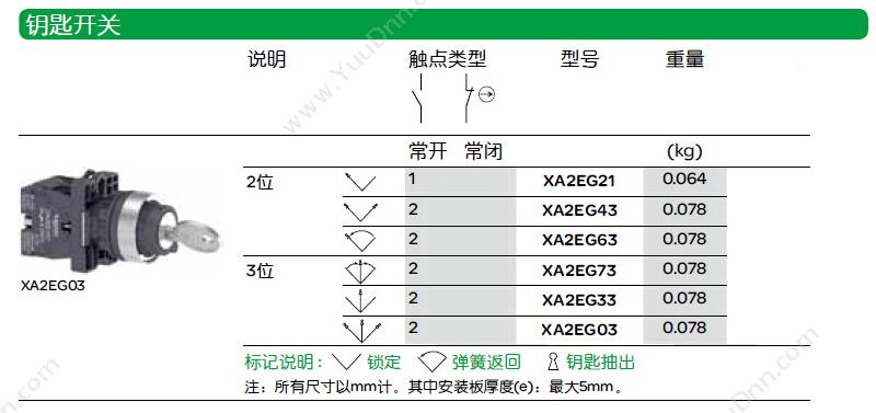 施耐德 Schneider XA2EH011 平自锁 （白） 1NO（请以10 平头自锁按钮