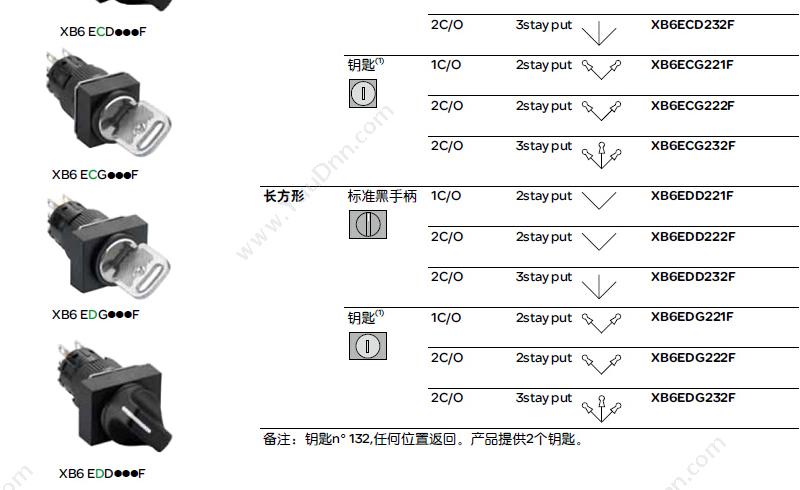 施耐德 Schneider XB6EDW1B1F  长方形 （白） 24V 1NO/NC 自复位按钮带灯