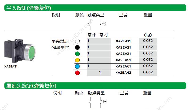 施耐德 Schneider XA2EH011 平自锁 （白） 1NO（请以10 平头自锁按钮