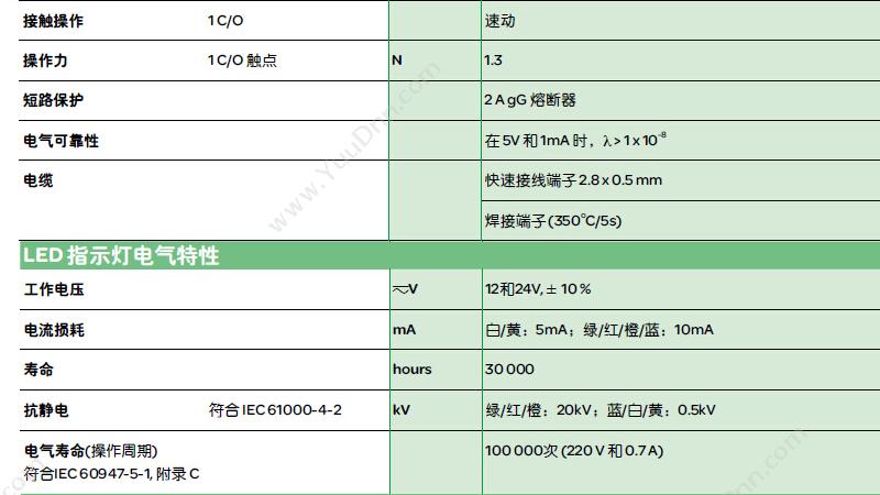 施耐德 Schneider XB6EDW1B1F  长方形 （白） 24V 1NO/NC 自复位按钮带灯