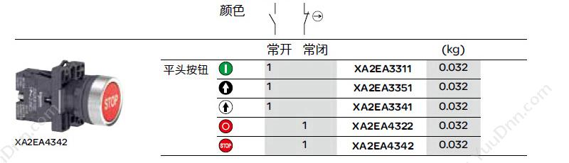 施耐德 Schneider XA2EH011 平自锁 （白） 1NO（请以10 平头自锁按钮