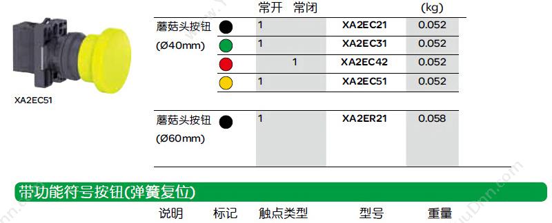 施耐德 Schneider XA2EH011 平自锁 （白） 1NO（请以10 平头自锁按钮