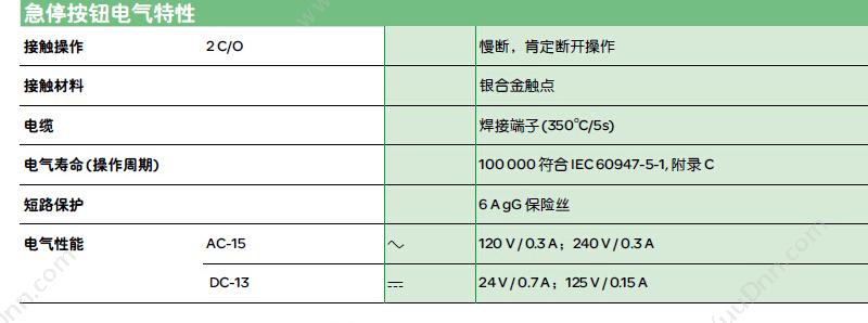 施耐德 Schneider XB6EDW1B1F  长方形 （白） 24V 1NO/NC 自复位按钮带灯