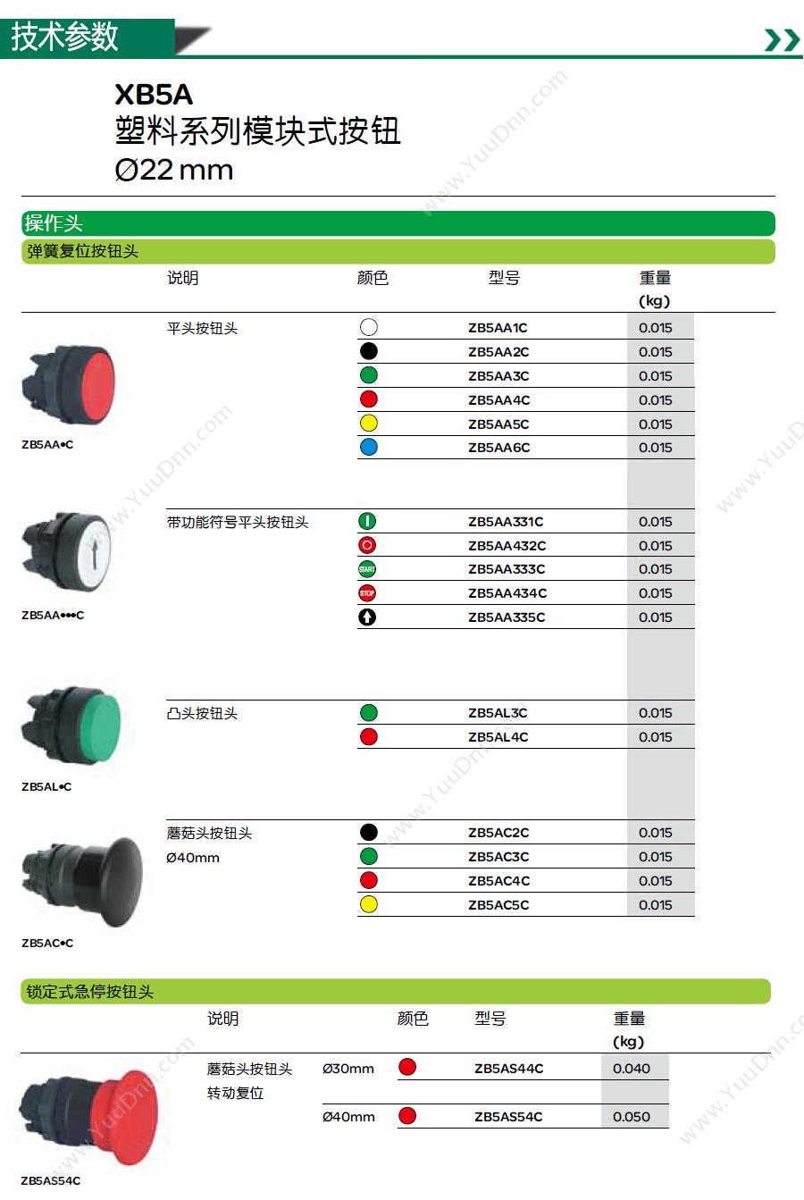 施耐德 Schneider ZB5AV003 指示灯头