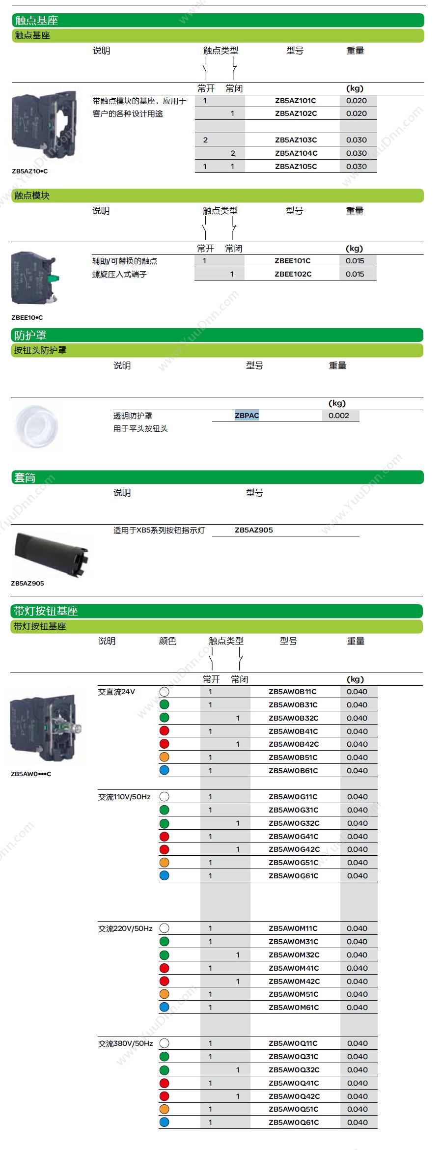 施耐德 Schneider ZB5AV003 指示灯头