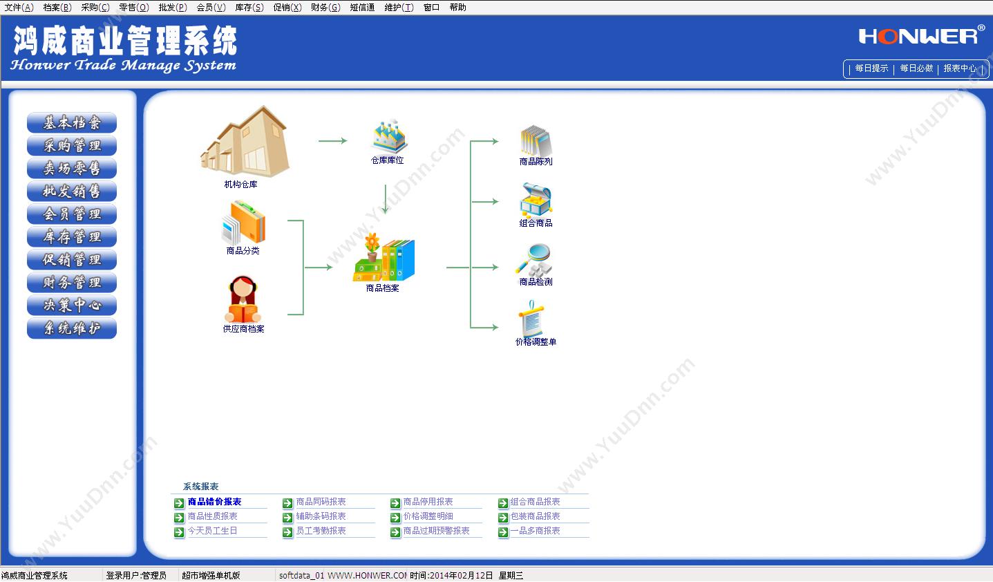 深圳市世纪鸿威科技有限公司 鸿威超市管理软件 商超零售