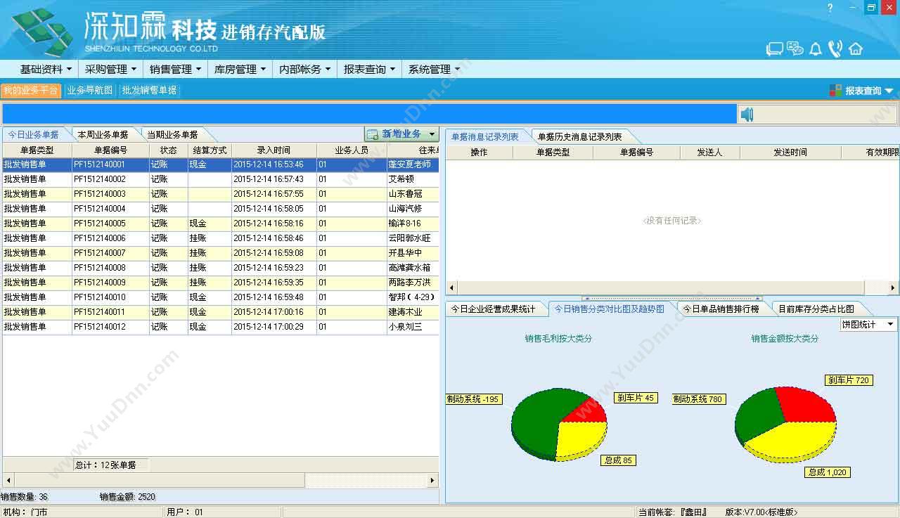 重庆深知霖科技有限公司 深知霖汽配进销存软件 进销存