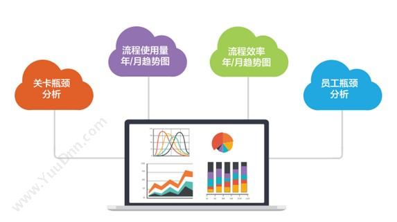 上海易正信息技术有限公司 FlowPortal BPM 流程管理