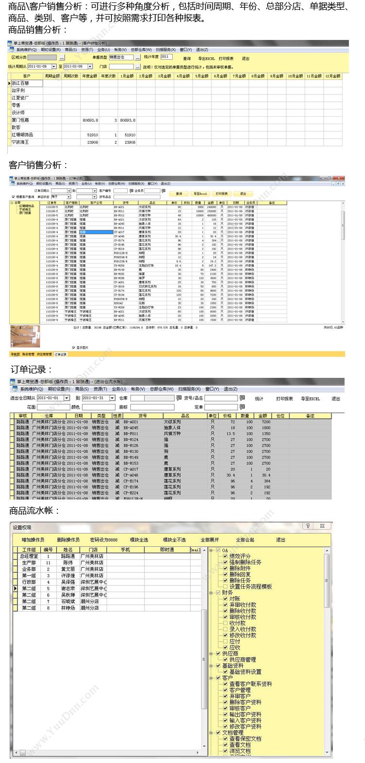 潮州市路路通软件技术有限公司 工艺品/礼品行业管理软件-商贸通 进销存