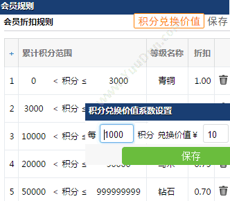 成都易商优客信息技术有限公司 易商优客CRM客户关系管理系统 客户管理