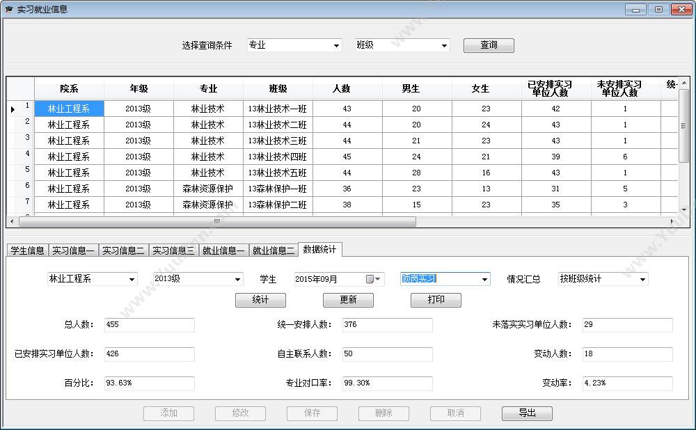 西安视清电子科技有限公司 高职院校顶岗实习及就业信息管理系统 教育培训