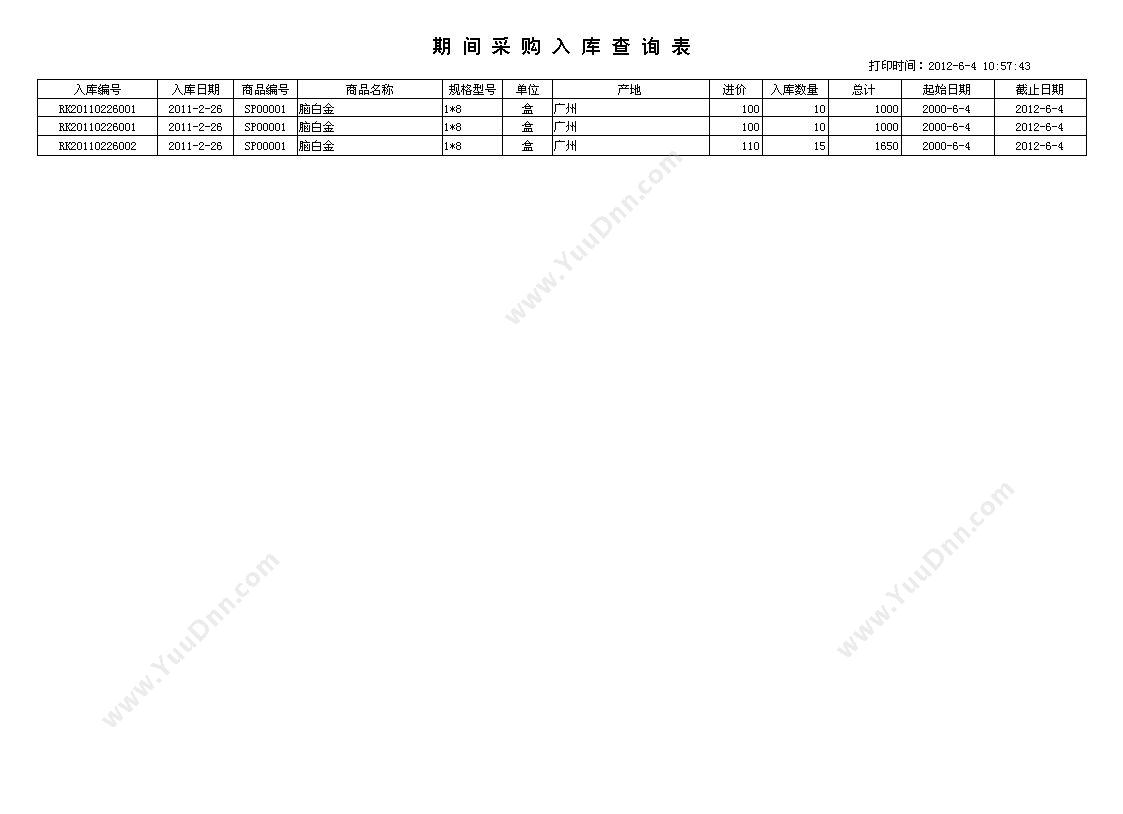 聊城市宏达电脑服务中心 宏达保健品进销存管理系统 进销存