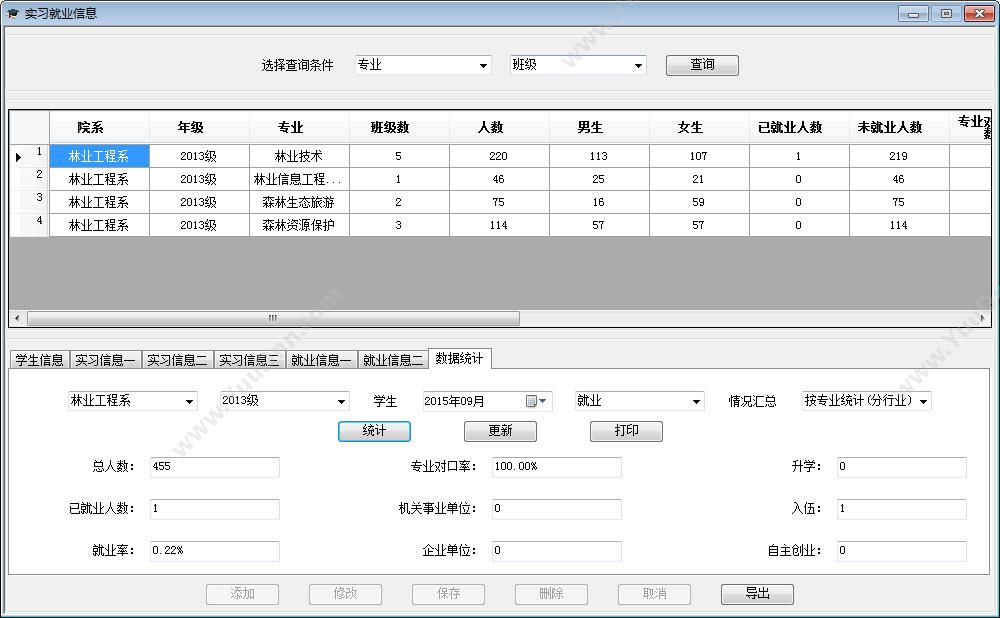 西安视清电子科技有限公司 高职院校顶岗实习及就业信息管理系统 教育培训