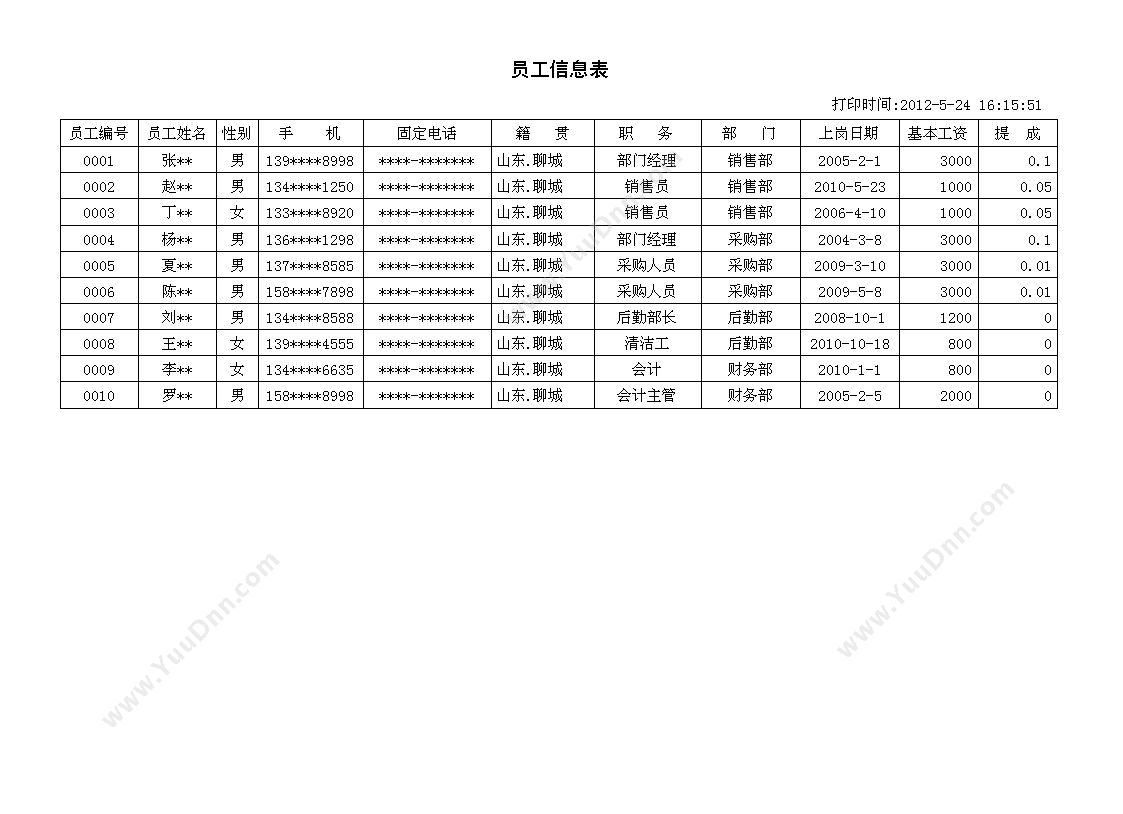 聊城市宏达电脑服务中心 宏达二手车销售管理系统 进销存