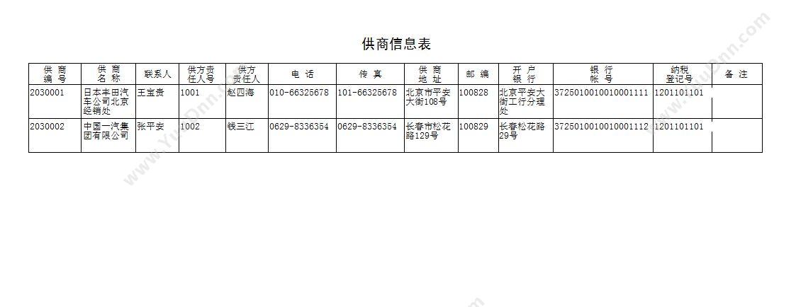 聊城市宏达电脑服务中心 宏达采购管理系统 进销存