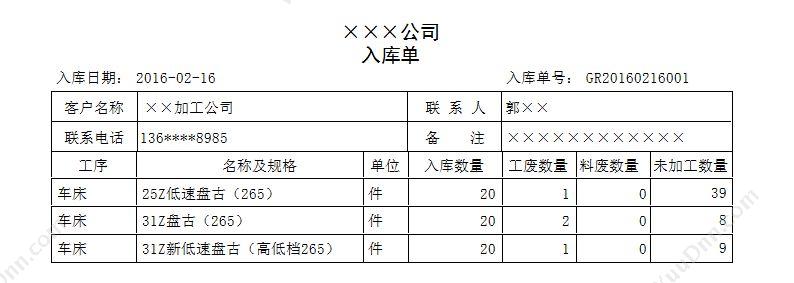 成都门铺集科技有限公司 门铺集餐饮收银管理系统 收银系统