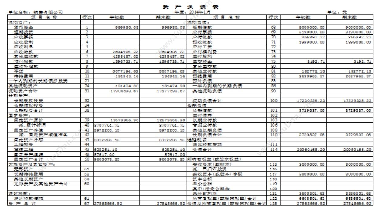 青岛润丰源信息技术有限公司 润丰源汽车维修管理系统（钻石版） 汽修汽配