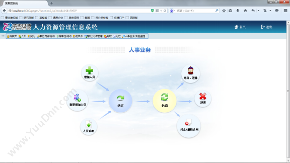 北京紫锐世博科技有限公司 集团人力资源管理系统 人力资源