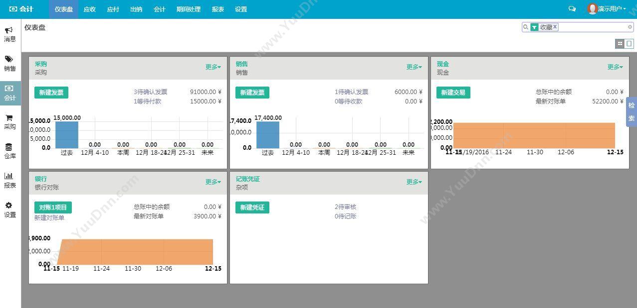 诺明软件（上海）有限公司 诺明CPA会计师事务所专版 科研行政