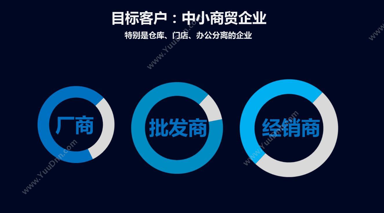 深圳云上互联科技有限公司 云上互联 进销存