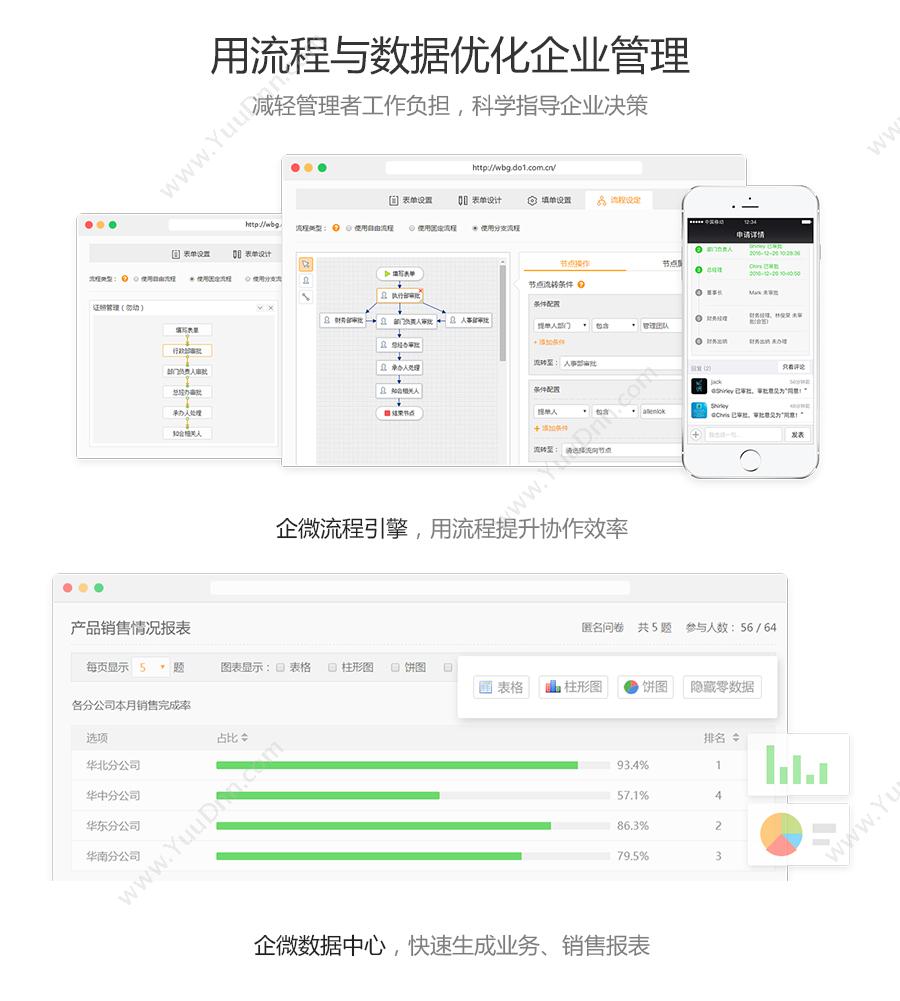 广东道一信息技术股份有限公司 企微云平台—一站式移动工作平台 移动应用