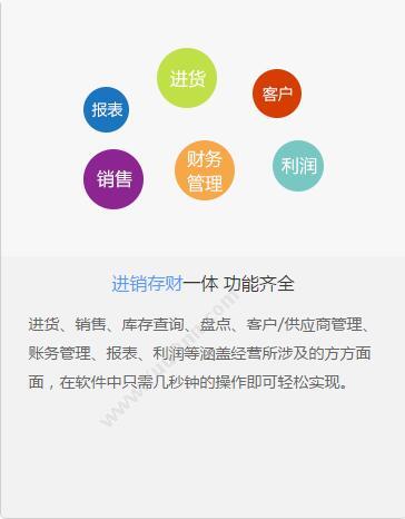 合肥盈云信息科技有限公司 智慧商贸进销存专业版 进销存