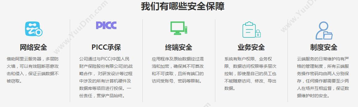 合肥盈云信息科技有限公司 智慧商贸进销存专业版 进销存