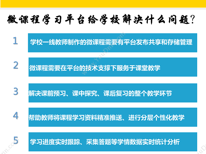 北京学芒教育科技有限公司 微课程学习平台（微课平台） 教育培训