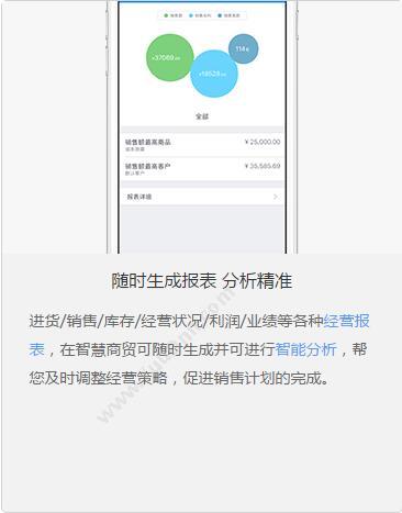 合肥盈云信息科技有限公司 智慧商贸进销存专业版 进销存