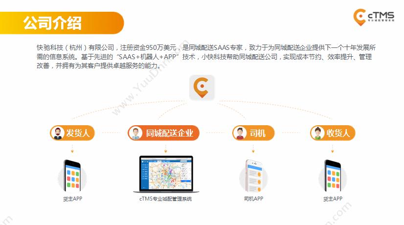 杭州快驰科技有限公司 快货运CTMS同城配商超门店配送落地配TMS物流管理系统 WMS仓储管理