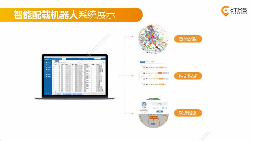 杭州快驰科技有限公司 快货运CTMS同城配商超门店配送落地配TMS物流管理系统 WMS仓储管理