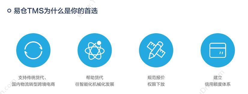 深圳市易仓科技有限公司 国际货代系统,国际物流专线小包系统 WMS仓储管理