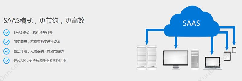 厦门顺唯信息技术有限公司 速订货B2B电商系统软件 进销存