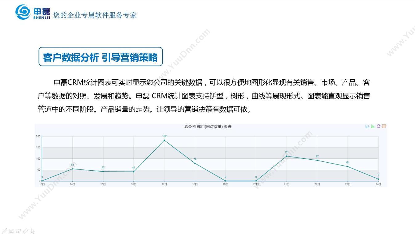 上海申磊信息科技有限公司 申磊CRM 协同办公OA 进销存 进销存