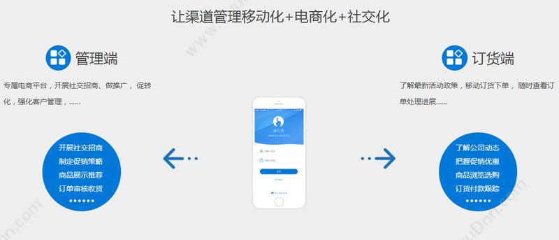 厦门顺唯信息技术有限公司 速订货B2B电商系统软件 进销存