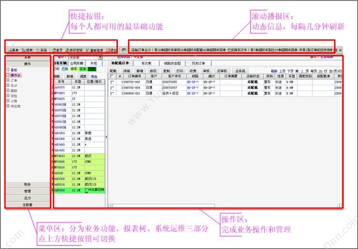 深圳市金律科技有限公司 供应链管理系统 SCM WMS仓储管理