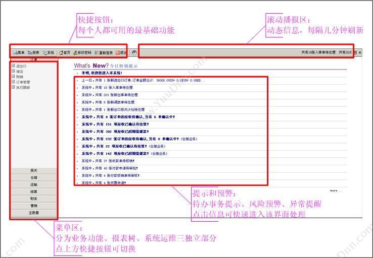 深圳市金律科技有限公司 供应链管理系统 SCM WMS仓储管理