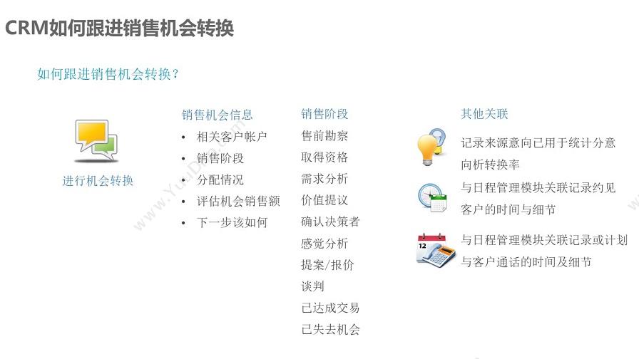 成都凯锐软件有限公司 凯锐CRM客户关系管理 客户管理