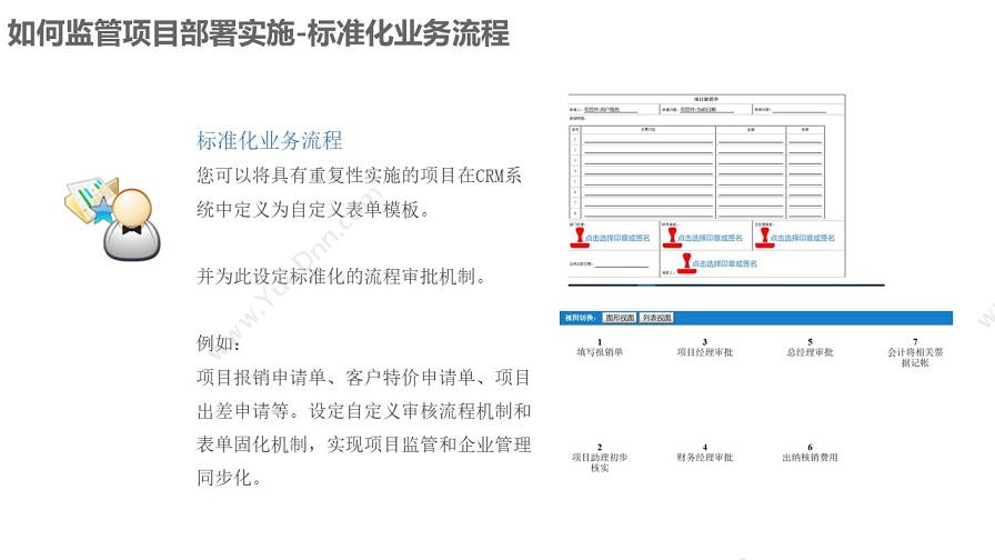 成都凯锐软件有限公司 凯锐CRM客户关系管理 客户管理