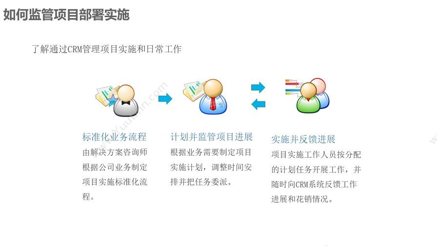 成都凯锐软件有限公司 凯锐CRM客户关系管理 客户管理